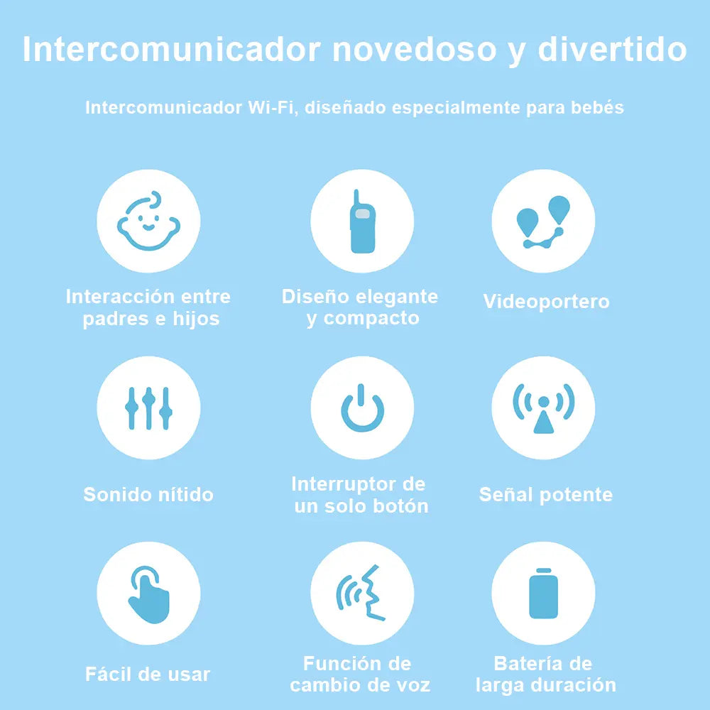 Video Walkie Talkies con Cámara y Pantalla – Set de 2